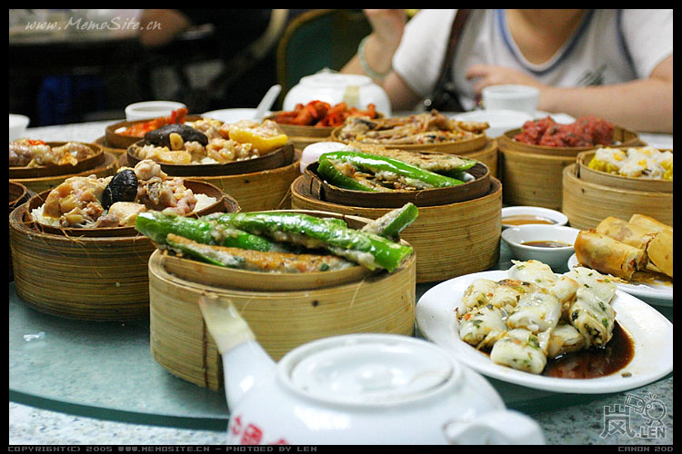 一顿早餐的总量